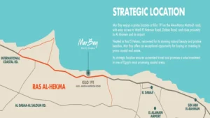 موقع قرية مار باي رأس الحكمة