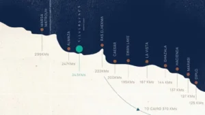 موقع سيلفر ساندس الساحل الشمالي