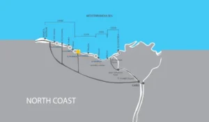 موقع لافيستا باي ايست الساحل الشمالي
