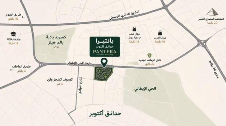 موقع كمبوند بانتيرا حدائق أكتوبر